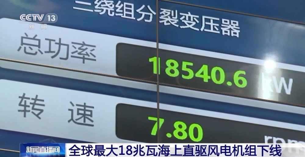 ��ʱ|AG(AsiaGaming)������Ӫ��