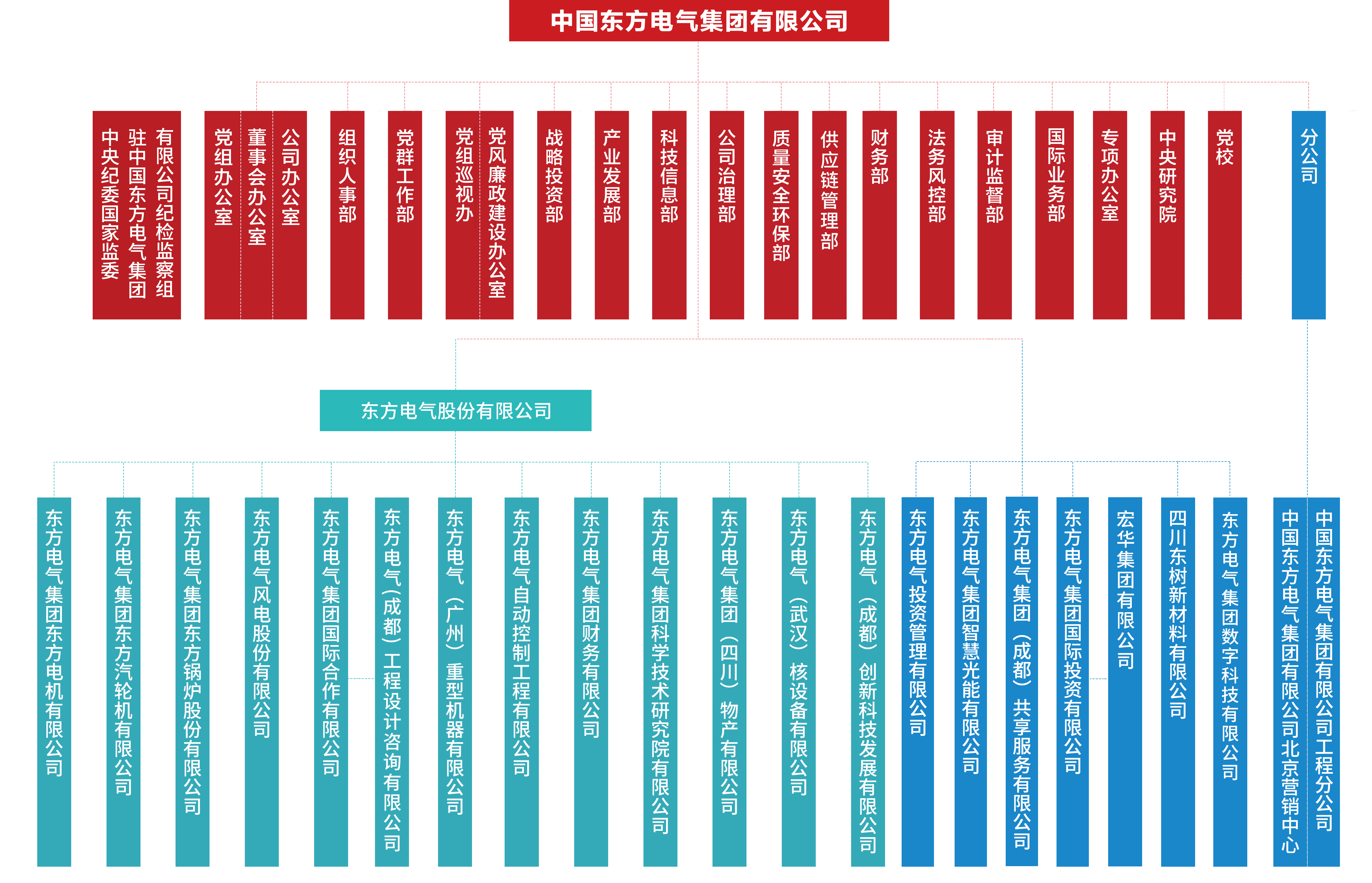 ��ʱ|AG(AsiaGaming)������Ӫ��